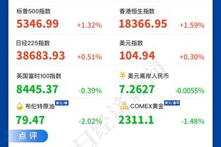 英超-布莱顿2-1逆转布伦特福德 格罗斯传射三笘薫献助攻